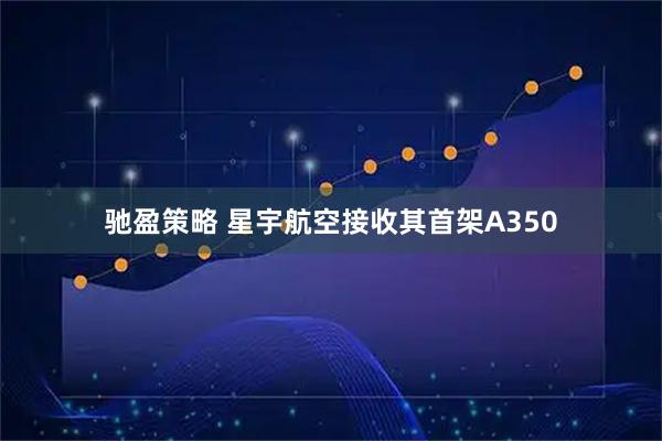 驰盈策略 星宇航空接收其首架A350