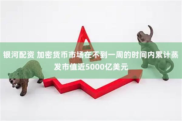 银河配资 加密货币市场在不到一周的时间内累计蒸发市值近5000亿美元